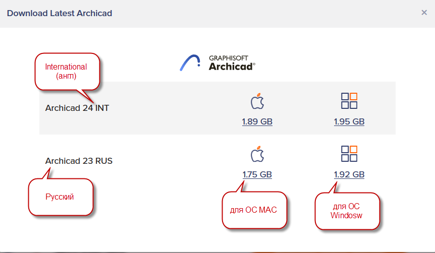 Как обновить архикад