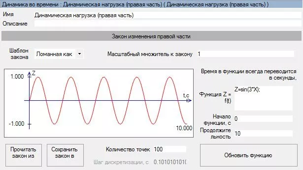 Динамика плюс. Модуль динамика. Лира динамические нагрузки. Модули в динамике. Динамика плюс Лира.