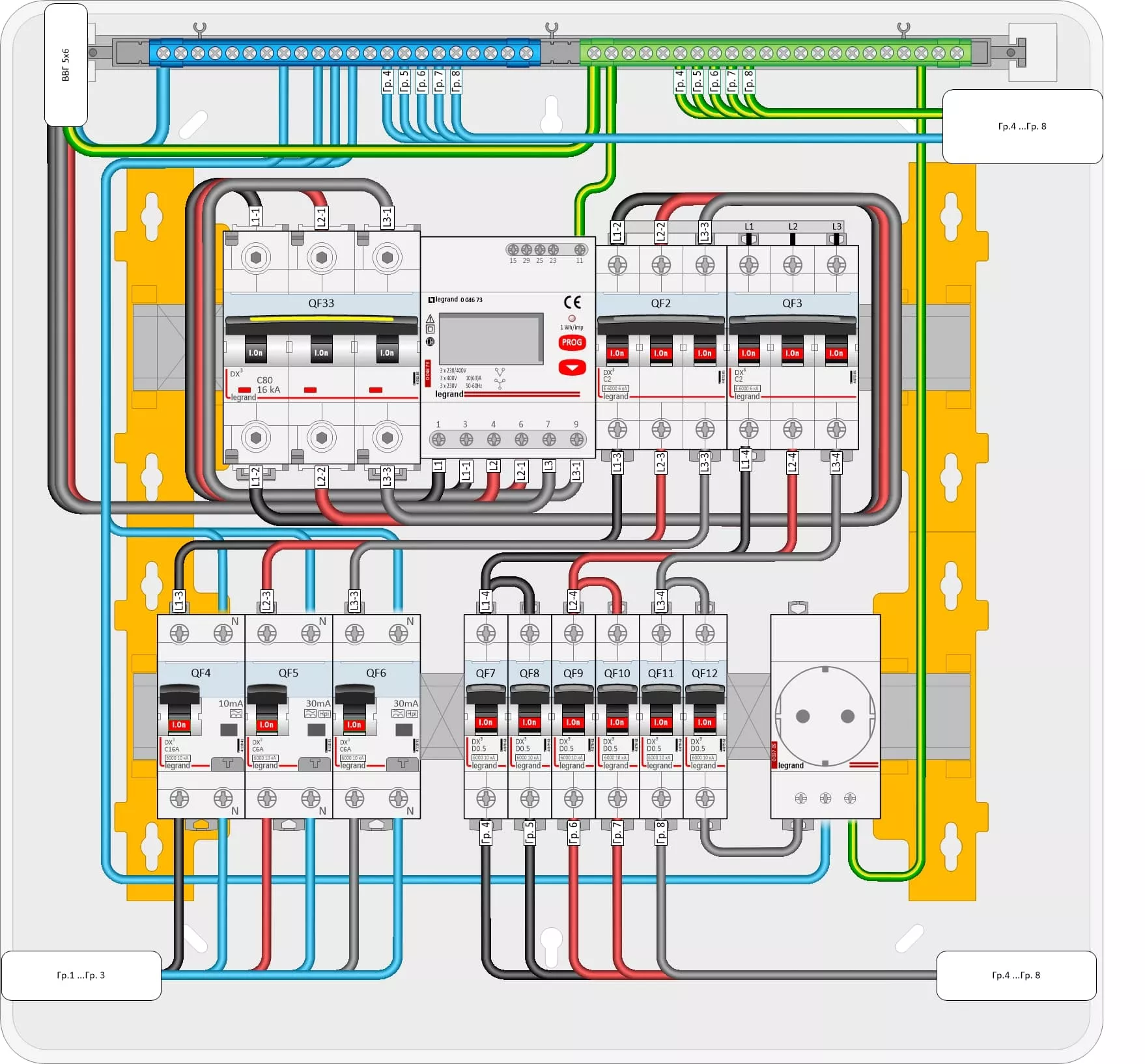 Трафареты для Visio Модульное оборудование Legrand